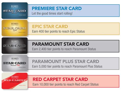 resorts world players card|FAQ .
